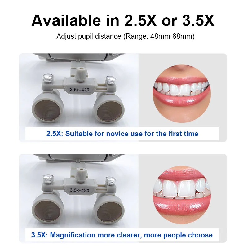 Dental Loupes with 5W LED Brightness Adjustable Spotlight for Dental Lab Medical Magnifier and ENT Dentistry Micro-Surgery Tools