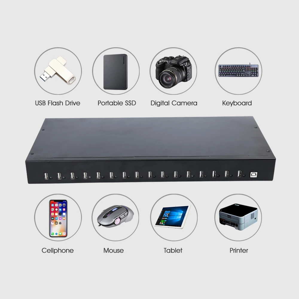 Sipolar A165 Industrial 5V 40A Power Adapter Built in  16 Ports Usb 2.0 Hub Charging Hub for Laptop Tablet Phone