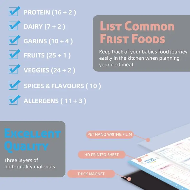 Liste de contrôle de suivi des premiers aliments réutilisables, liste de contrôle des premiers aliments pour bébé, liste de contrôle magnétique Fidget, carte d'alimentation pour bébé répétable