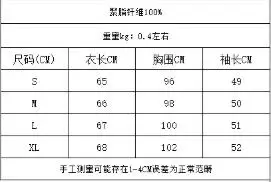 Maglione lavorato a maglia retrò con scollo a V da donna Top casual a righe larghe per il nuovo arrivo autunnale e invernale