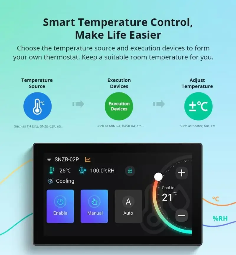 SONOFF NSPanel Pro 120/86 Type Smart Home Control Panel Smart Thermostst Power Consumption DIY Switch Support All Sonoff Devices