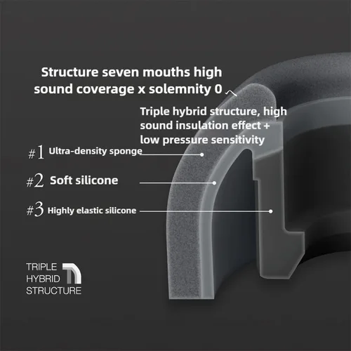 Imagen 2 del producto Final Fusion G Eartips cubierta de tapones para los oídos esponja Triple cubierta de tapones para los oídos híbridos o Sony XM5 A8000 az80 tapones para los oídos de atmósfera de baja frecuencia