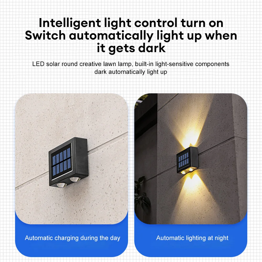 Lampada da parete a LED,