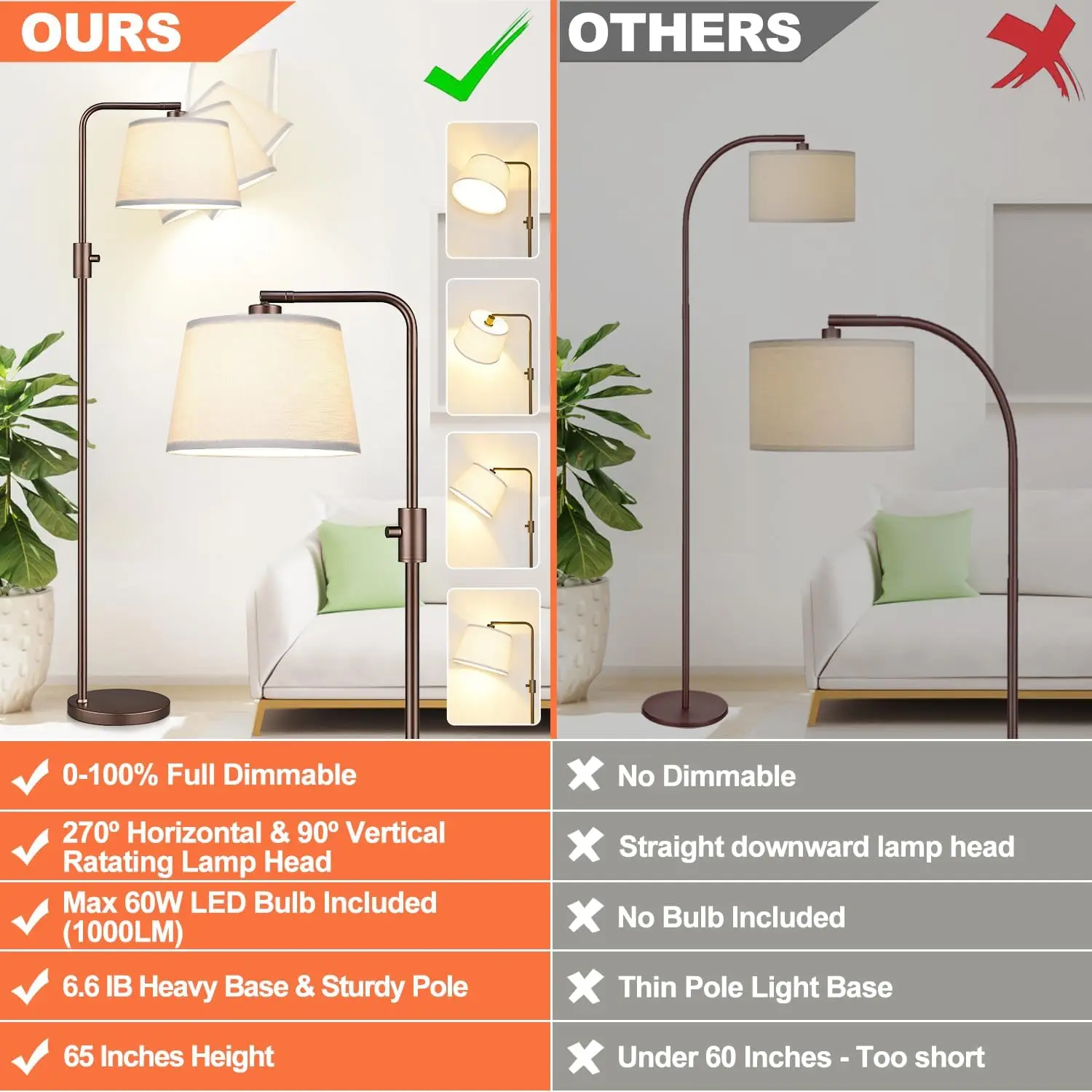 【Upgraded】 Dimmable Floor Lamp, 1000 Lumens Led Edison Bulb Included, Arc Floor Lamps For Living Room Modern Standing Lamp With