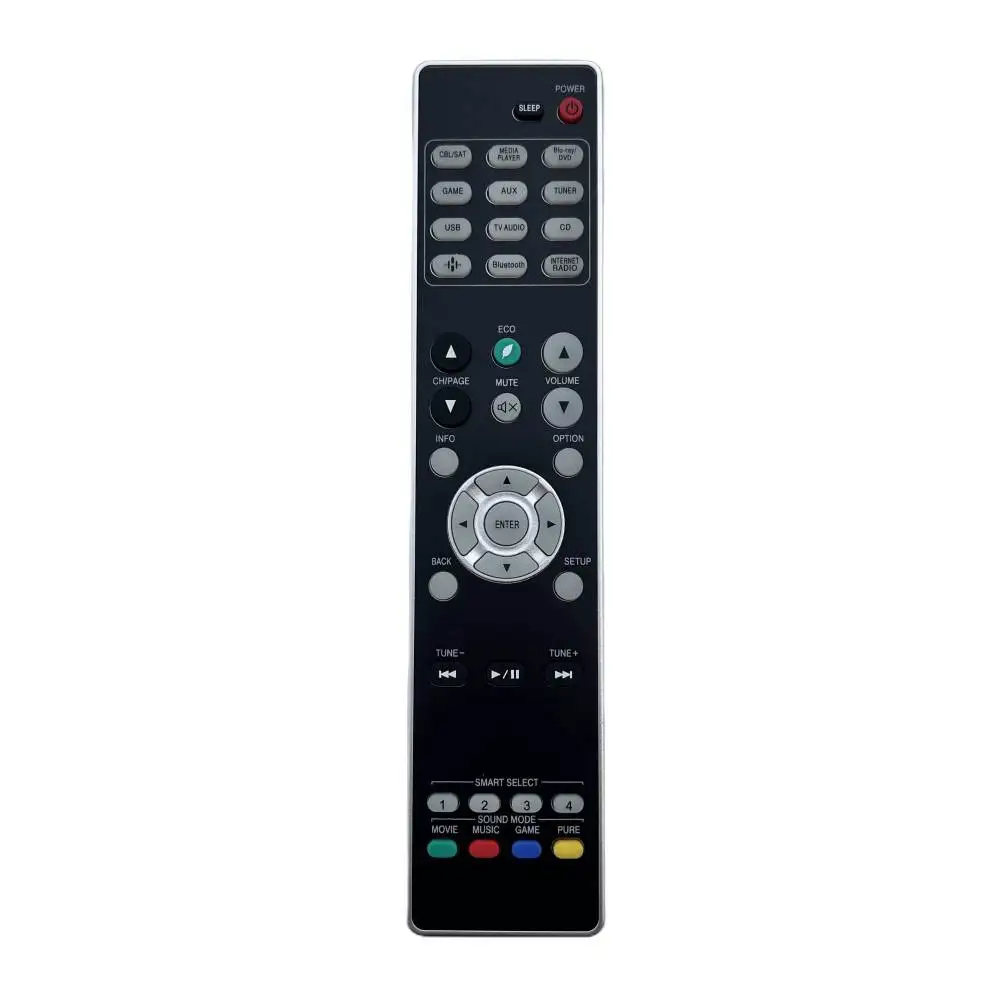 New replacement remote control fit for Marantz Network AV Surround Home Theater Receiver RC041SR NR1506 NR1200