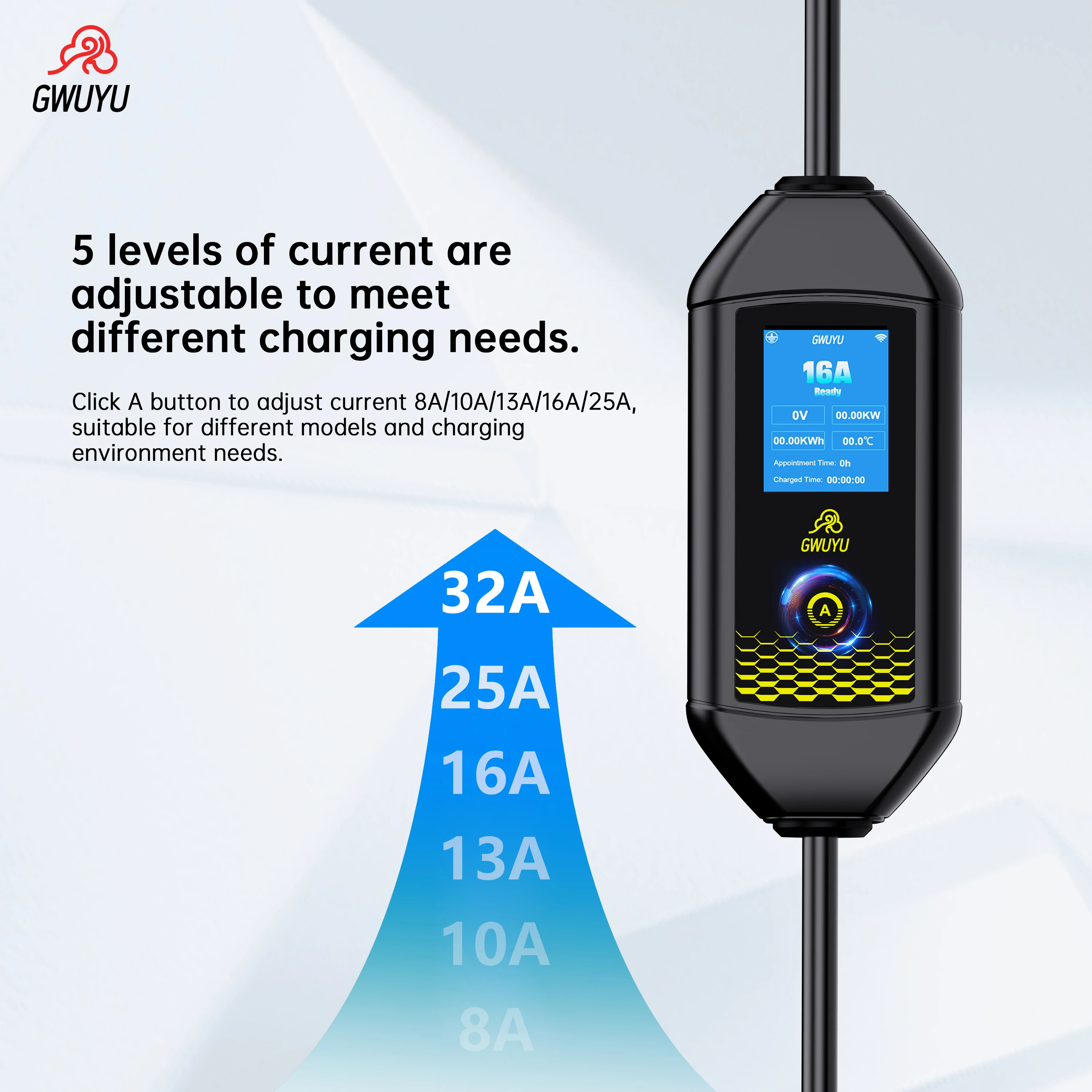 GWUYU EV Charger 220V 32A 7.6KW EVSE Portable Electric Vehicle Charging Station with Type 2 Socket 3.5M Cable Light/LED Version