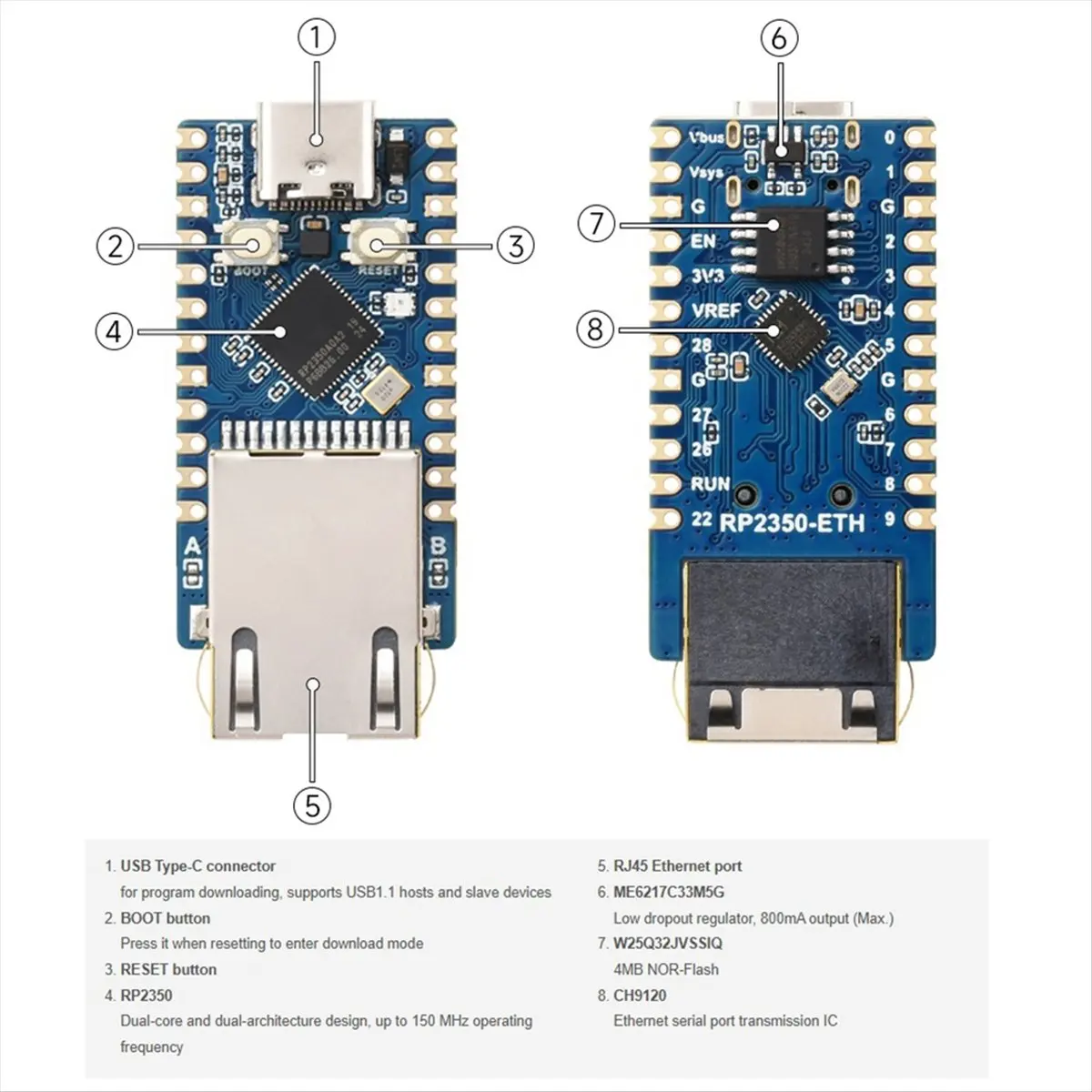 لوحة تطوير صغيرة RP2350-ETH، وحدة منفذ إيثرنت RP2350، للوحة تطوير وحدة التحكم الدقيقة-BCBW