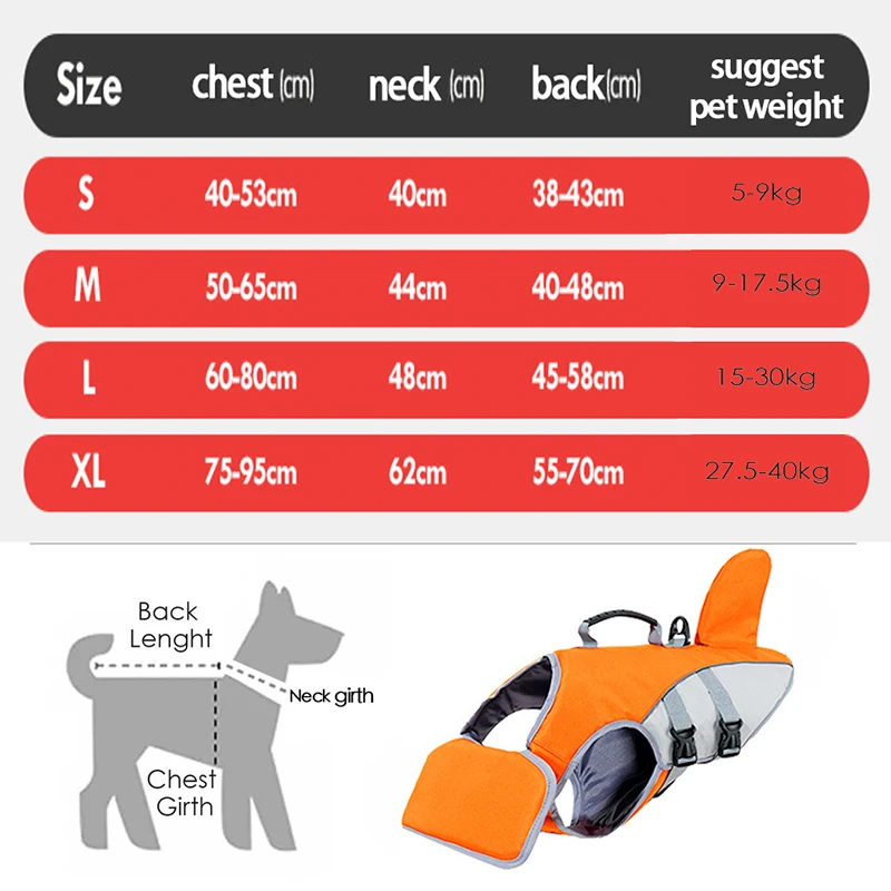 Thumbnail 3 - #13 Dog Life Jackets Comparison Guide