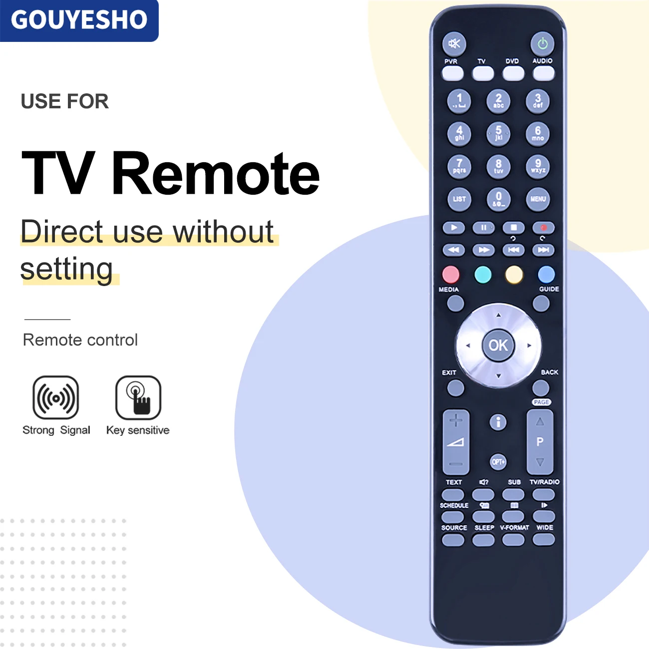 Remote Control For RM-F01 RM-F04 RM-E06 Humax HDR Freesat BOX HD-FOX HDR-7500T IR-HD5100S 5100X TN5050HD HD-5400S HD-5500T