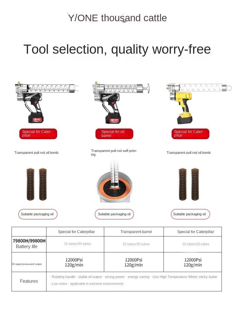 Electric grease gun 24v excavator dedicated fully automatic high-voltage lithium battery caterpillar rechargeable butter machine