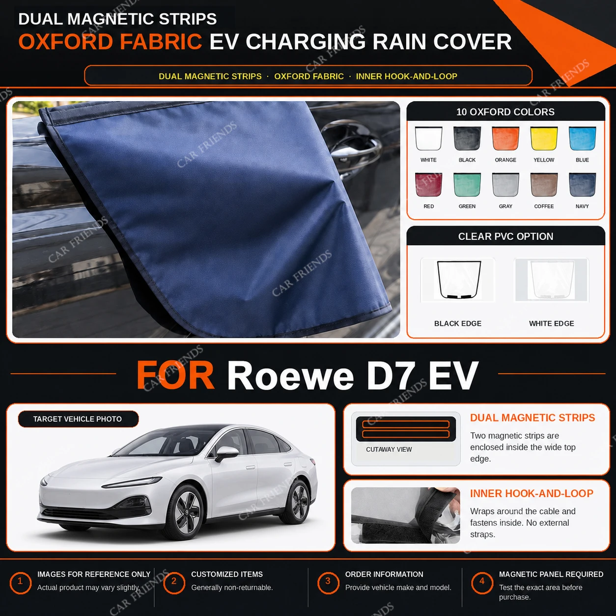 capa-de-chuva-para-porta-de-carregamento-de-veiculos-eletricos-roewe-d7-ev-em-tecido-oxford-com-tiras-magneticas-duplas-repelente-a-Agua-para-carregamento-externo