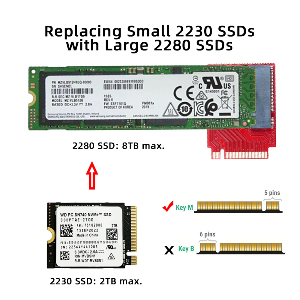 Adapter Compatible with ROG Ally Gaming NGFF Extension SSD Upgrade NVME M-Key 22x30mm to 22x80mm