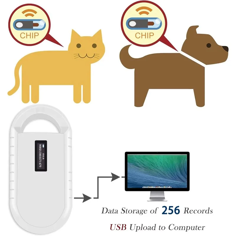 

Handheld RFID Microchip Animal Ear Tag FDX-B Reader 134.2KHz Microchip for Animals Lector De Chip Animal Pet Microchip Reader