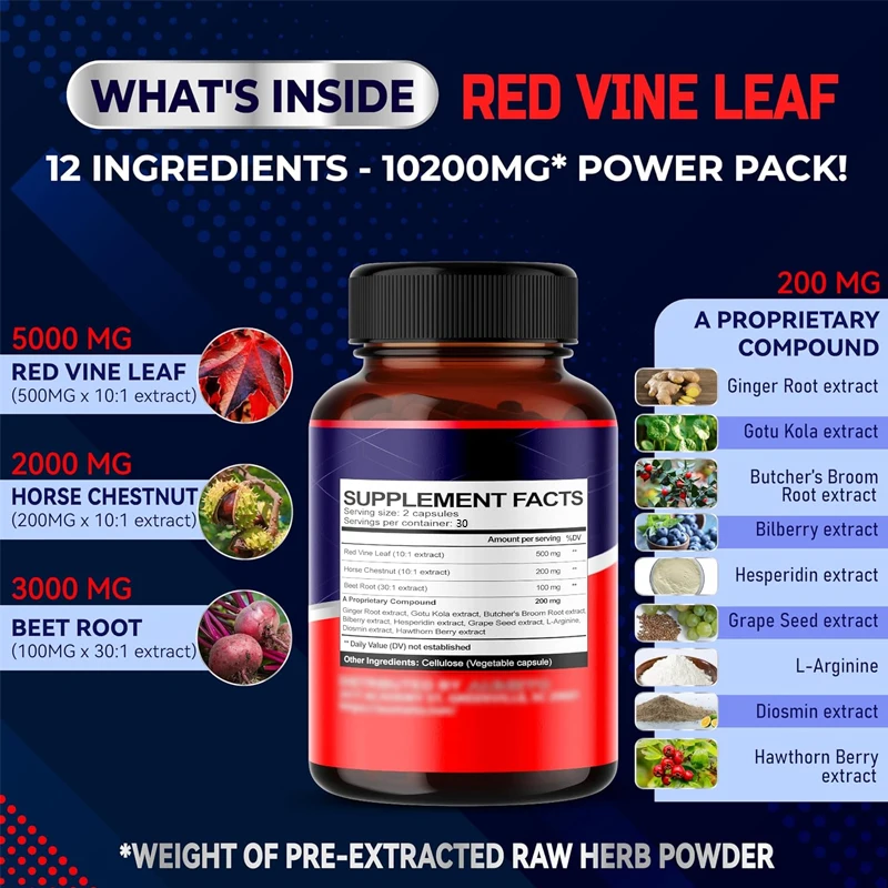 Red vine leaf supplement, containing chestnuts, beetroot, and ginger - naturally supports venous strength and circulatory health