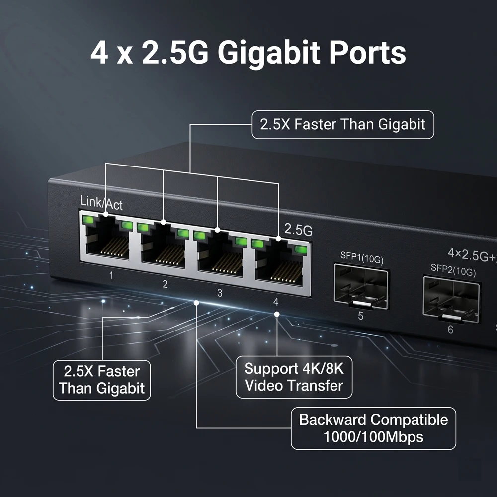 6/9 Port 2.5Gb Ethernet Switch with 2.5G RJ45 Interface, Equipped with 10G SFP+ Port, Plug-and-Play Network Switch - view 3