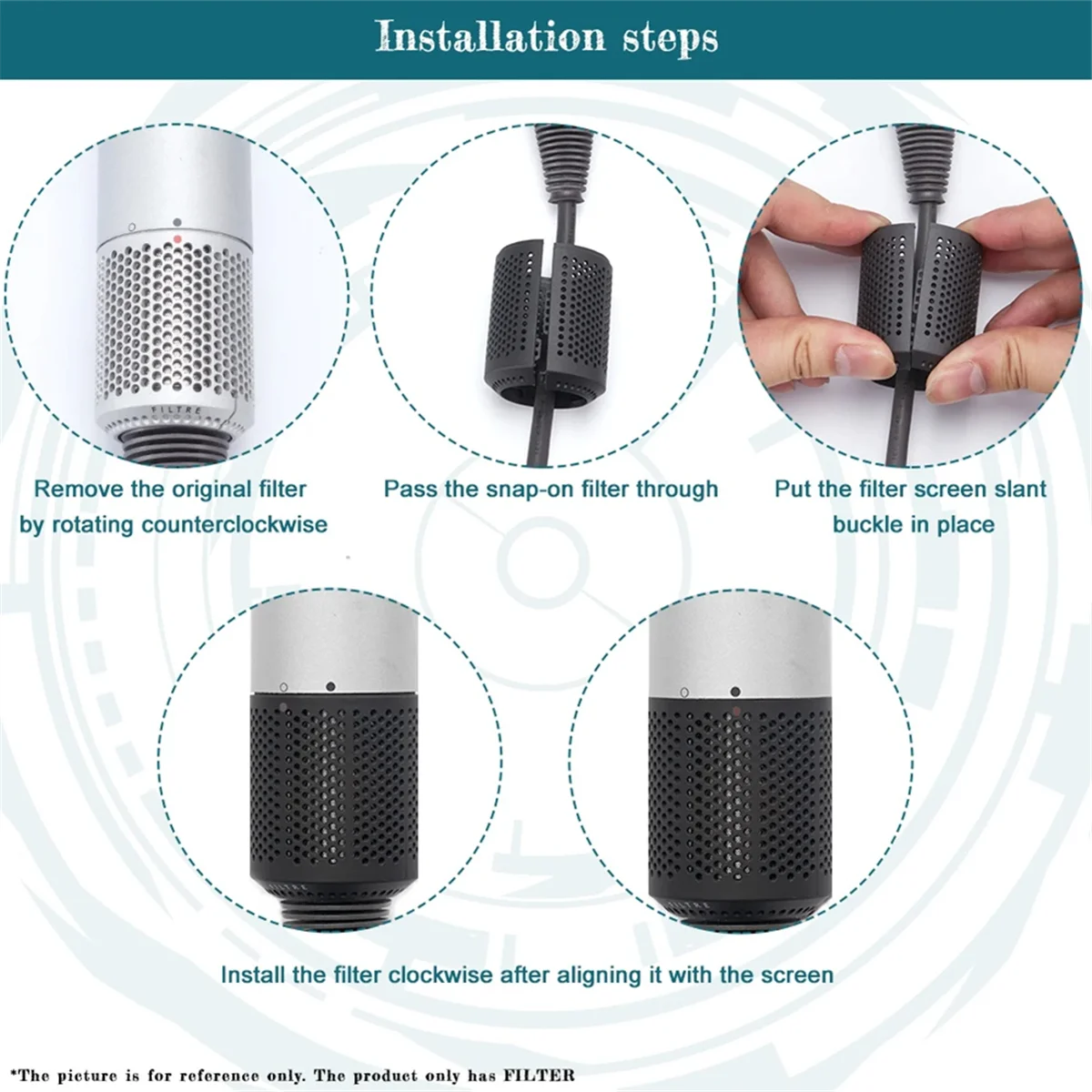 A14G-Outer Filter Cover for Hair Dryer HD01 HD03 HD07 HD08 Dustproof Strainer Filter Net Part Opening Design B