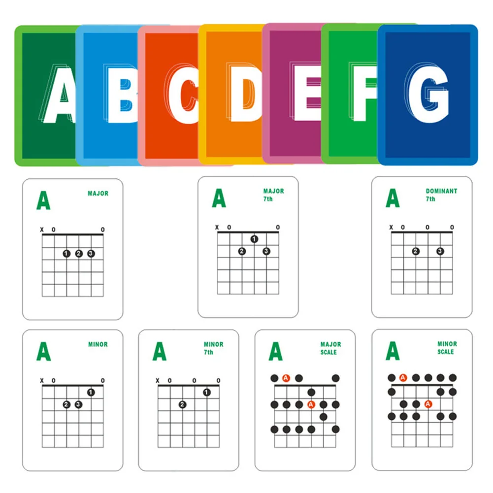 For Guitar Chord Flash Cards with 49 Cards Including Popular Chords and Scales for Beginner Practice and Fretboard Familiarity