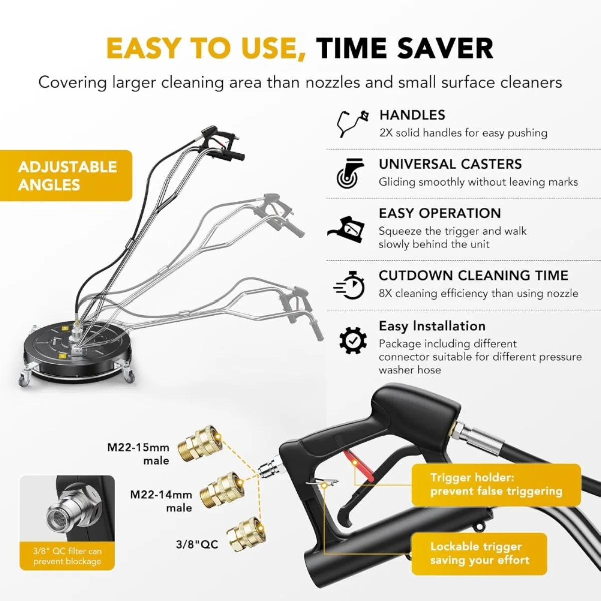 منظف أسطح عالي التحمل مقاس 24 بوصة EP003، 4000 رطل لكل بوصة مربعة من الفولاذ المقاوم للصدأ للخرسانة والرصيف، مع مقابض رش مزدوجة