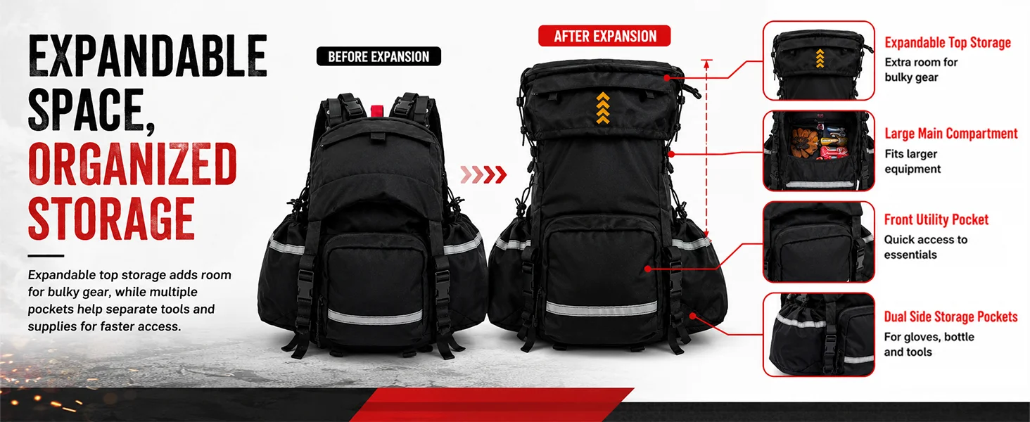Sac à dos noir à rangements multiples