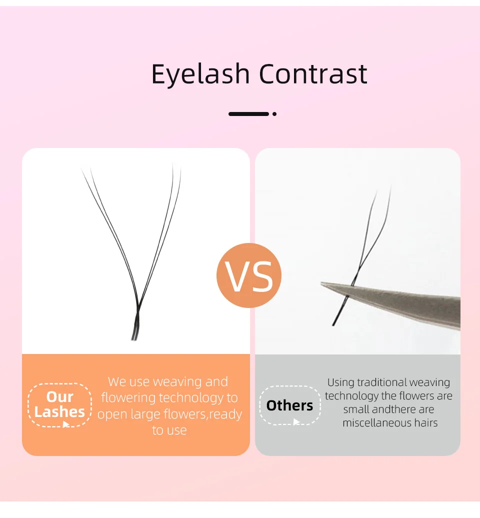 Yy einzelne Wimpern w geformte Blüte 2d 3d 4d automatische Blüte vorgefertigte Fans Wimpern verlängerungen weiches Licht blühende Cillios – Detail 19