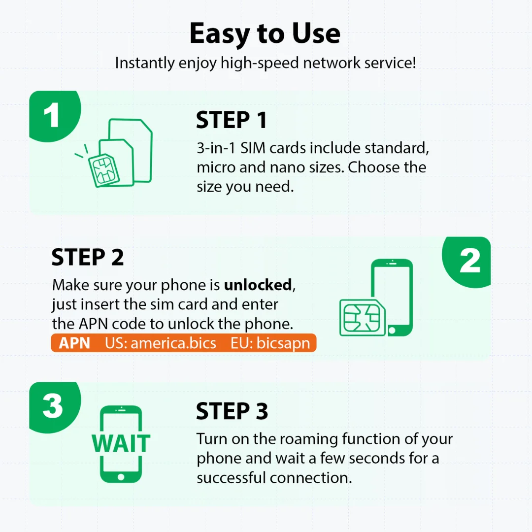 SIM-карта EIOTCLUB Europe, использование в Европе/США/Китай/Японии/Южная Корея, глобальная SIM-карта для путешествий для мобильного телефона, Wi-Fi-маршрутизатора, точка доступа