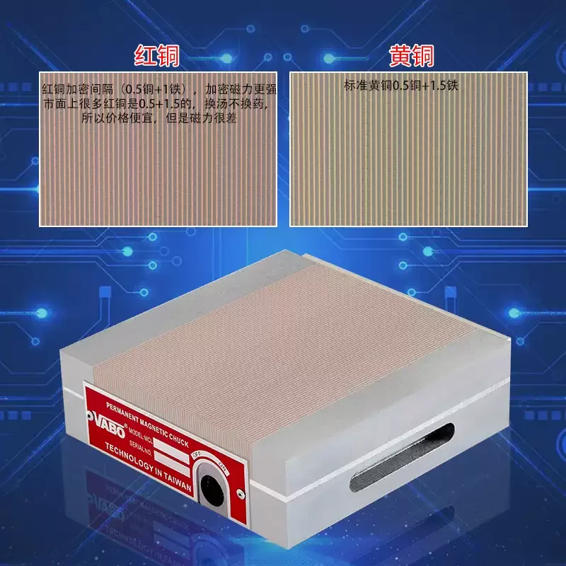 

Прецизионный постоянный магнитный патрон — водонепроницаемый тонкий полюс для шлифовальной машины, электроэрозионной обработки, гравировального станка, ручной сильной фиксации