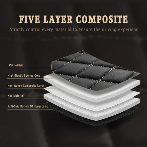 Imagen 2 del producto Alfombrillas de coche para Hyundai Solaris Accent Verna 2020 2019 2018 2017 2016 2015 2014 2013 2012 2011 2010 accesorios de Interior de coche