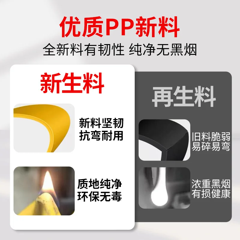 2025 Portable waterproof tool storage box protective case Meshed cotton Portable tool box