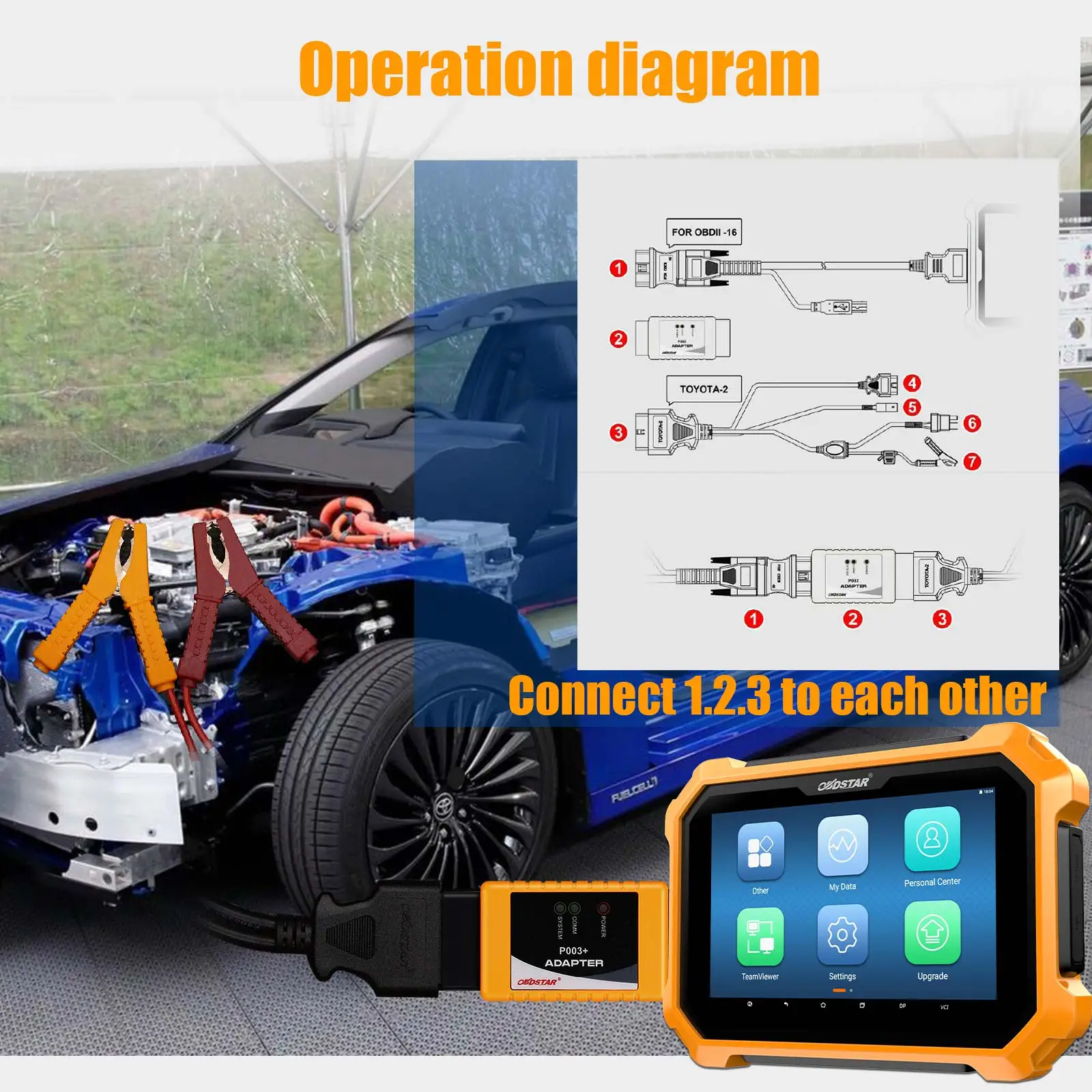 Obdstar P003 + محول حزمة كاملة لكابل TOYOTA 8A/Ford جميع المفاتيح المفقودة كابل إنذار الالتفافية لـ X300 DP Plus X300 Pro4 MS80