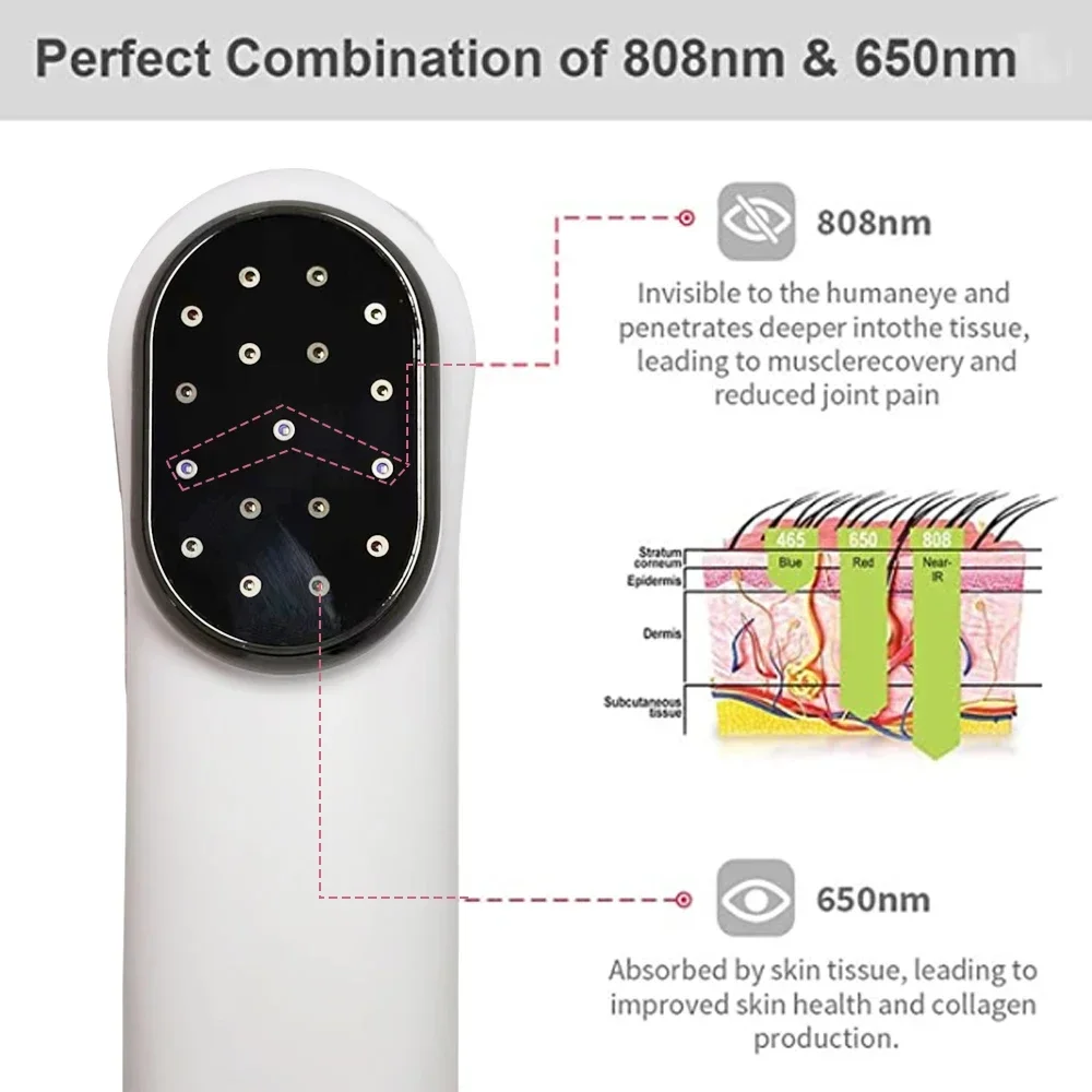 Upgraded 650nm 808nm Handheld Cold Laser Therapy Low Level Laser Therapy For Pain Pets 3X808nm Devices