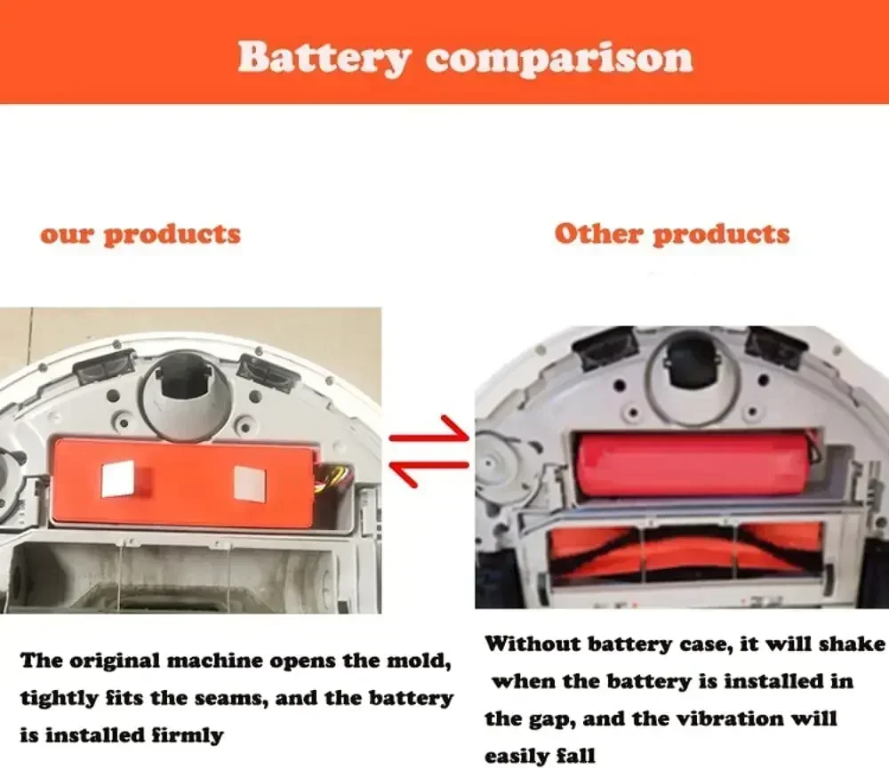 9800mAh Ersatz Batterie FürMi RoboterMijia Roborock S50 S51 Roboter Staubsauger Li-Ion 14,4 V Batterie