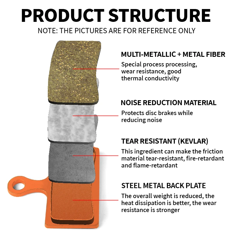 BUCKLOS Bicycle Hydraulic Disc Brake Pads for M9000 Metallic Brake Pads Metal Road Mountain Bike Brake Pads fit G01S G03C G05S