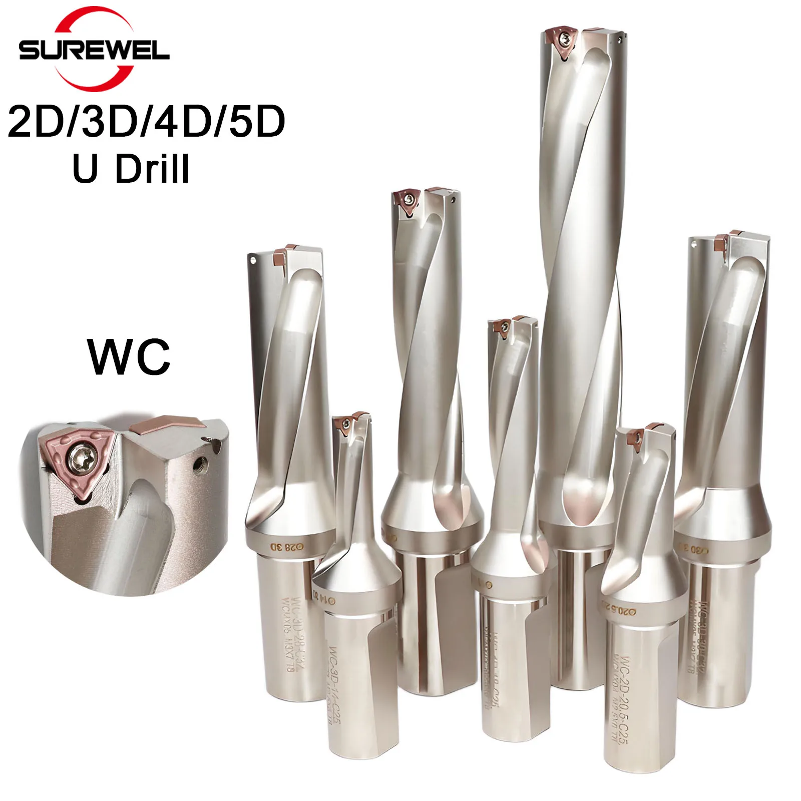 Surewel Wc Ndexable…