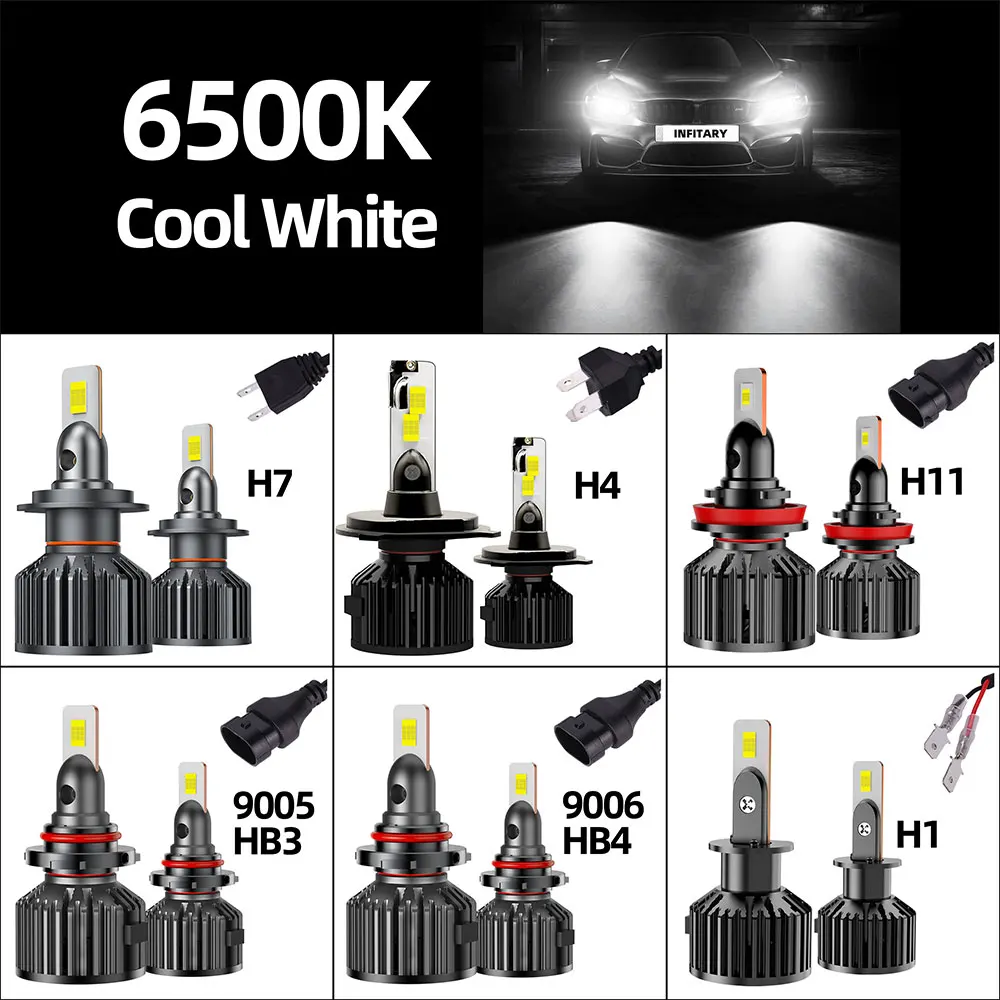 Infitary High Power 110W H7 LED Headlight H4 Lamp Bulb for Car H1 H11 HB3 9005 HB4 9006 CANBUS Lights for Vehicles 12V Headlamp view 6