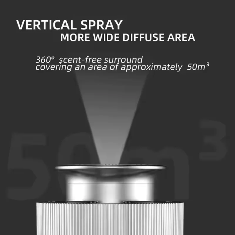 portable-car-aroma-diffuser-machine-usb-rechargeable-electric-smell-distributor-room-fragrance-diffuser-electric-smell-for-home