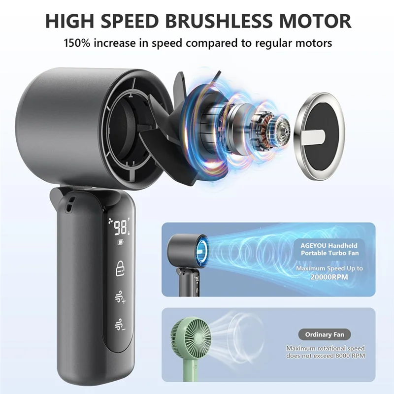 ndin-ai-デジタルディスプレイ-4000mah-バッテリー充電式ハンドヘルドミニファン、ポータブルキャンプ旅行夏、女性男性へのギフト