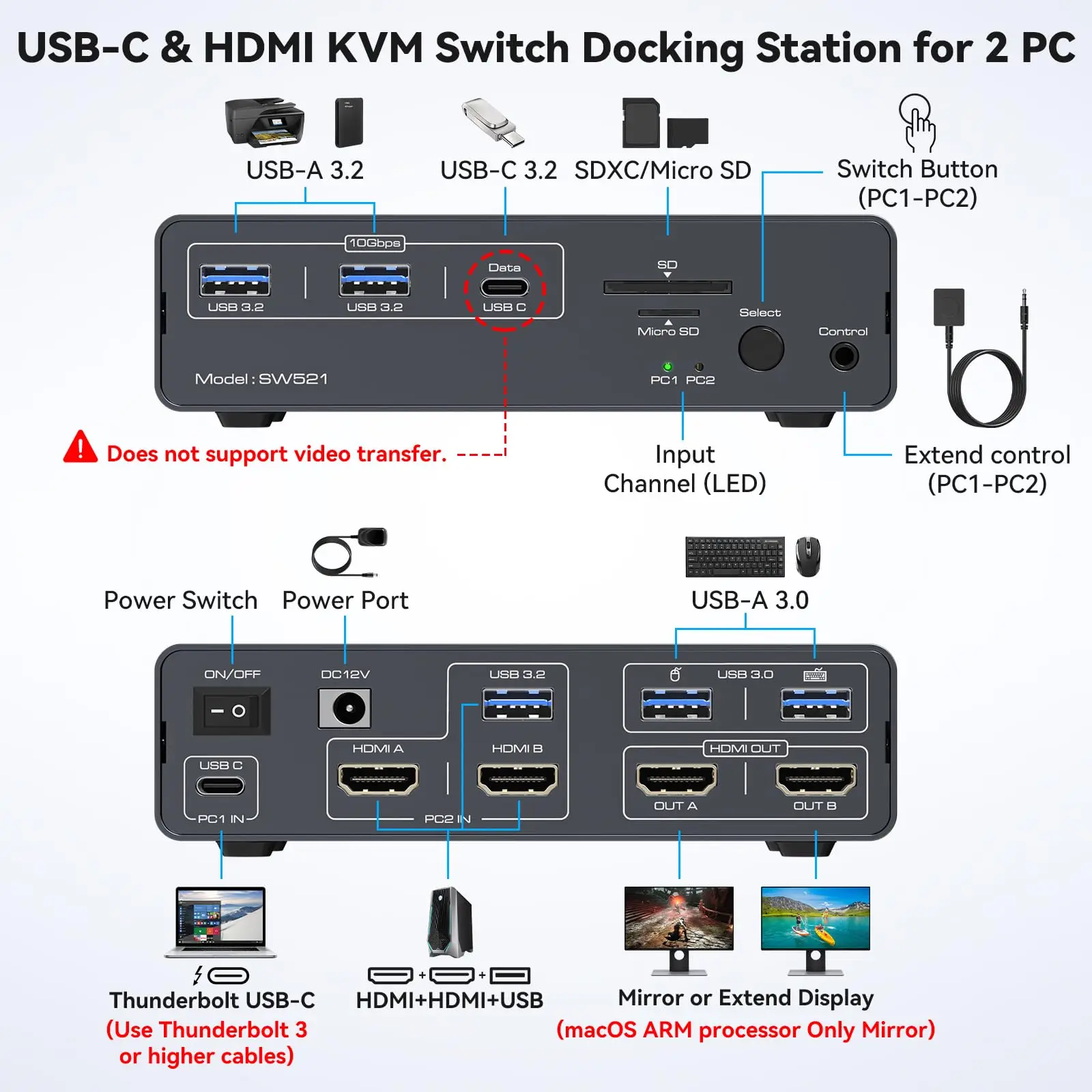 USB C HDMI Docking Station Dual Monitor KVM Switch for Laptop & Computer/Desktop(13-in-1) Type C Dock with 2 4K@60Hz 2 HDMI 2.0