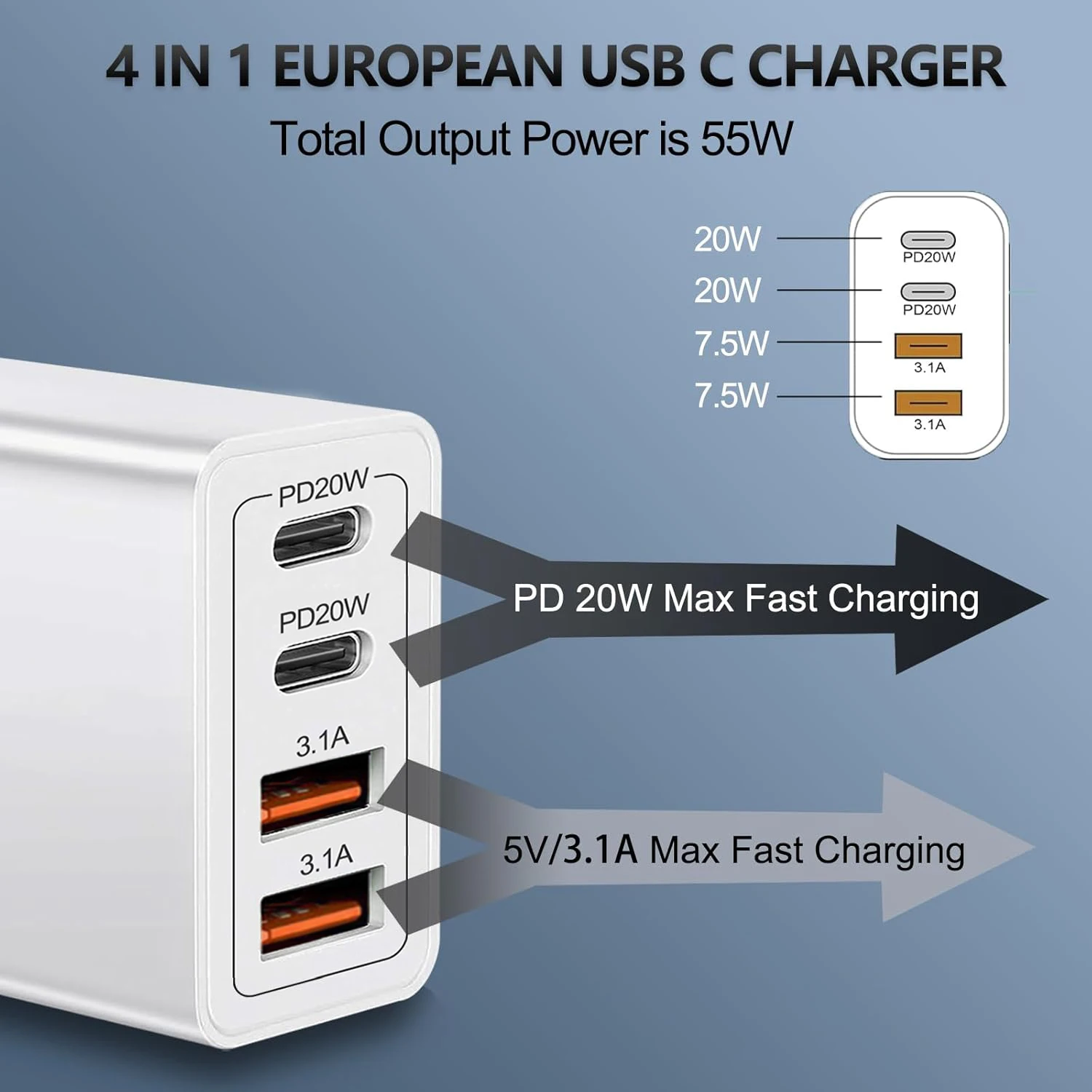Thumbnail 2 - #52 Best Fast Wall Phone Chargers to Buy In 2026