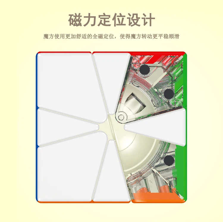 YuXin SQ1 Cubo de velocidad Cubo de velocidad magnético rompecabezas juguetes niños regalo Cubo mágico SQ1 Cubo de forma extraña