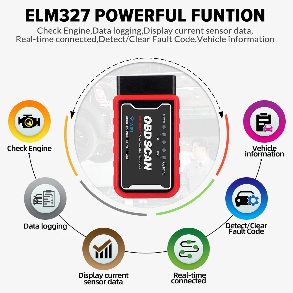 ELM 327 V1.5 OBD2 Scanner WiFi BT PIC18F25K80 Chip OBDII Diagnostic Tools for IPhone Android PC ELM 327 Auto Code Reader