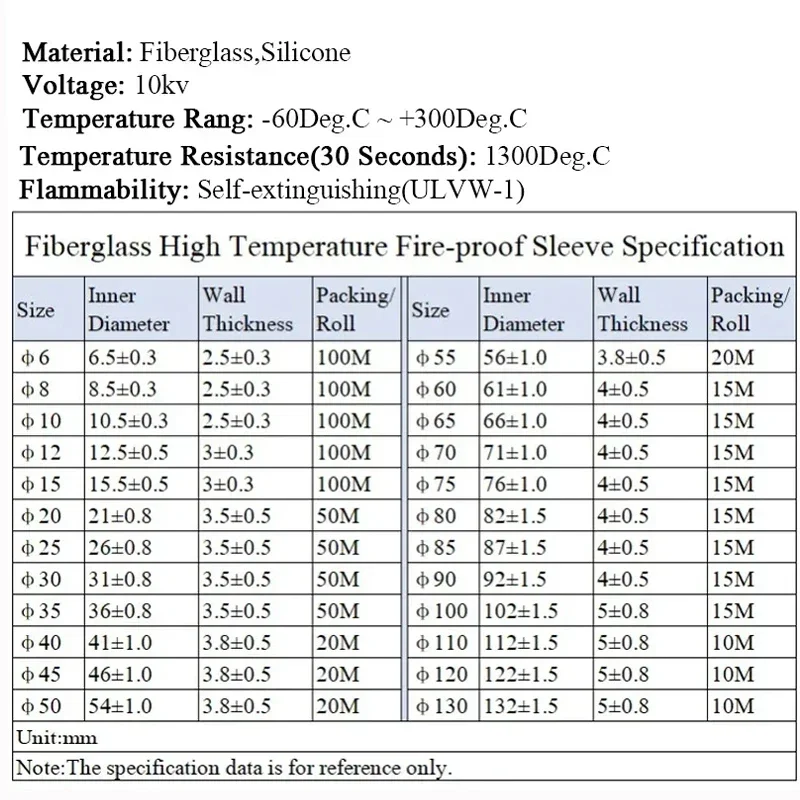 1/2/5m Silicone Fiberglass Tube Coated Glass Fiber Braided Fireproof Sleeve Fire Retardant Case High Temperature Cable Sleeve