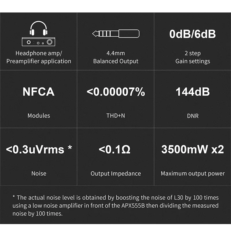 Topping A50s NFCA Module Desktop Headphone Amplifier AMP Preamplifier with 6.35 SE 4.4mm Balanced Output 3500mW*2 audirect