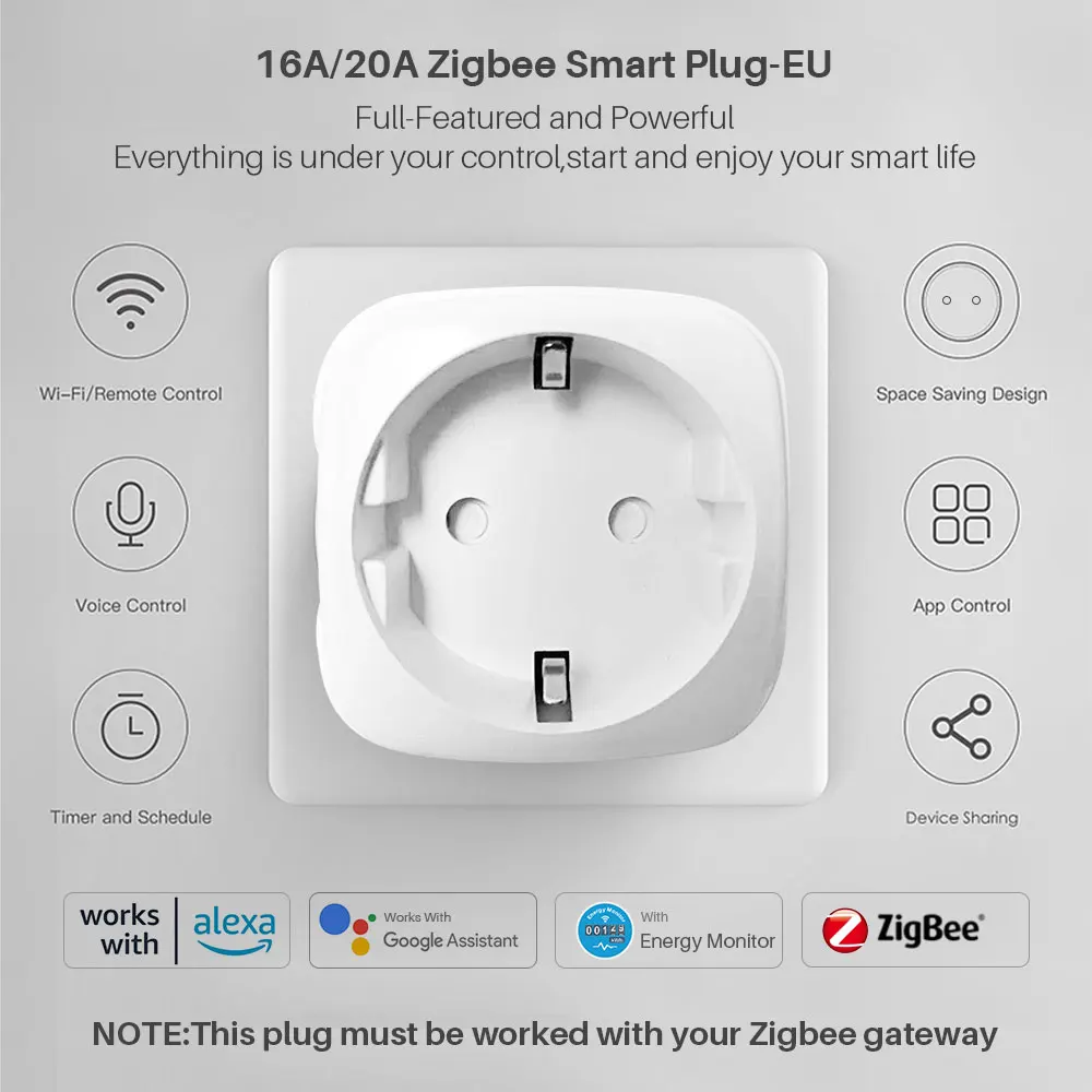 16A/20A Tuya Zigbee Smart Plug EU Socket With Power Monitor Timing Voice Control Support Alexa Google Home Yandex Alice