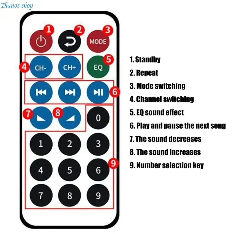 

Professional 4Channel Stereo Power Amplifier Wireless Bluetooth-compatible 5.0 USB TF Card Reader Home Car Audios X37A