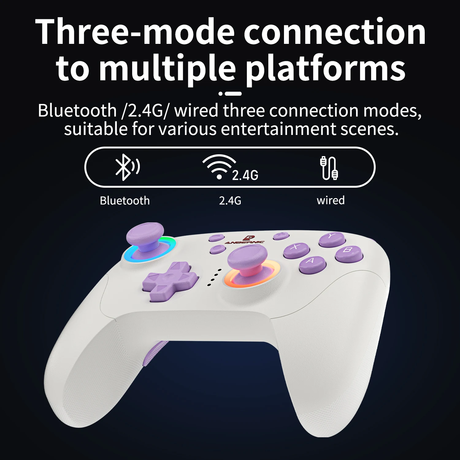 ANBERNIC RG P01 RGP01 Gamepad Game Controller Hall Effect Joystick XBOX Wired Wireless Bluetooth For PC Android IOS Steam RGB