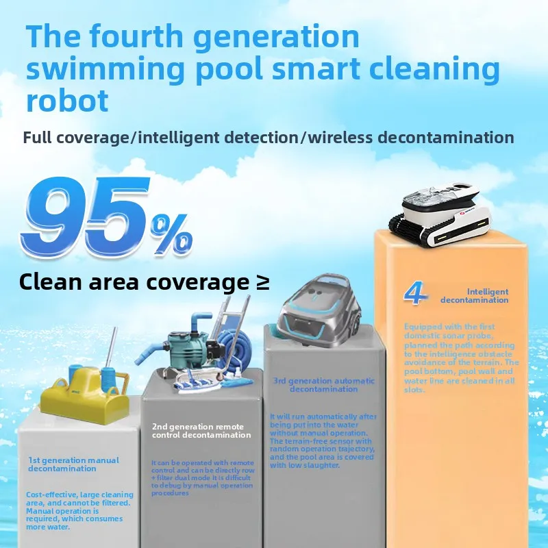 สระว่ายน้ําเครื่องดูดอัตโนมัติเครื่องดูดฝุ่นใต้น้ําสําหรับทําความสะอาดด้านล่าง