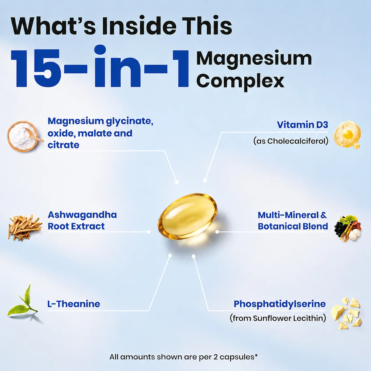 DeepCalm 15'i 1 Arada Kapsülle - Magnesium Glycinate Capsule incelemesi ve fiyatı