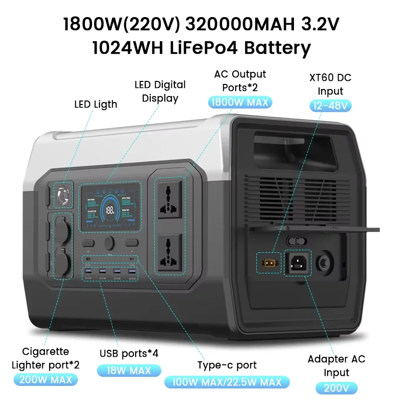 1000W Portable Power Station 1800w Lifepo4 Battery UPS Function Pure Sine Wave Зарядные станции 220v портативная электростанция