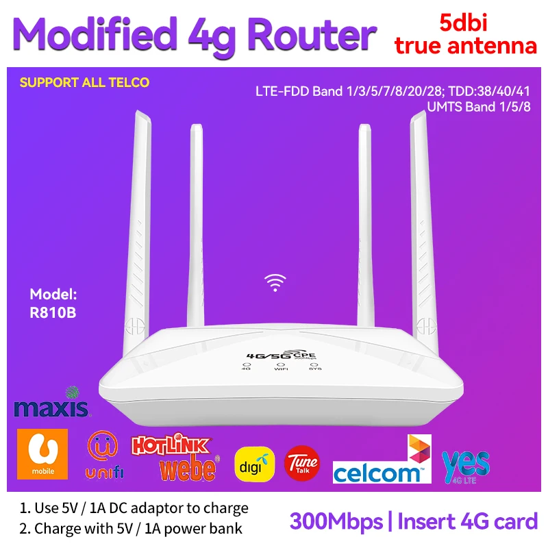 

Беспроводной Wi-Fi роутер R810B 4G/портативный/внешняя антенна/USB-кабель для передачи данных, источник питания с возможностью установки карты 300 Мбит/с