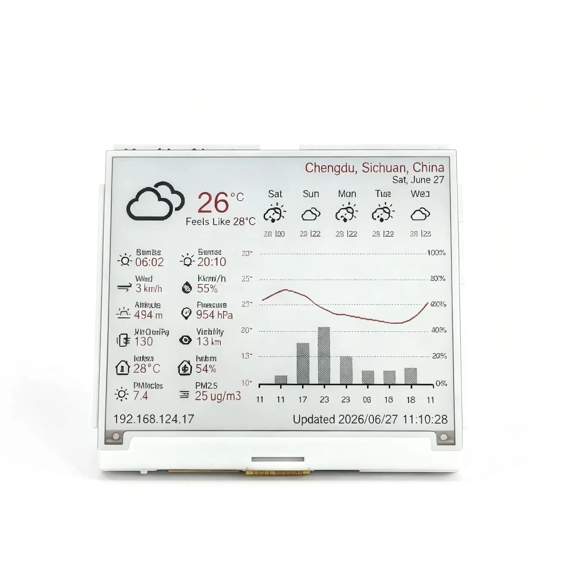 Płytka rozwojowa NM-EPD-420 ESP32-S3R8 z 4,2-calowym wyświetlaczem E-Paper, WiFi, BLE 5, stacją pogodową, czujnikiem temperatury i wilgotności AHT20, kod ES8311 — 2